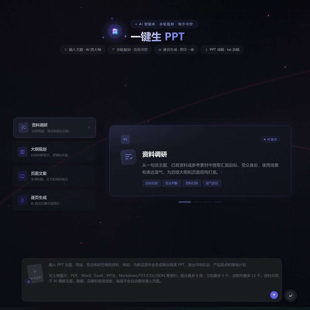 电商AIGC一键图文视频生成案例